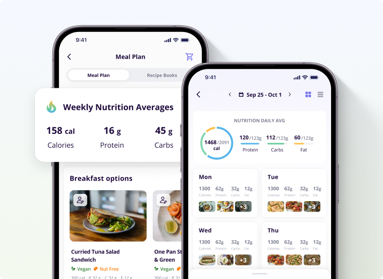 Meal plans & recipes